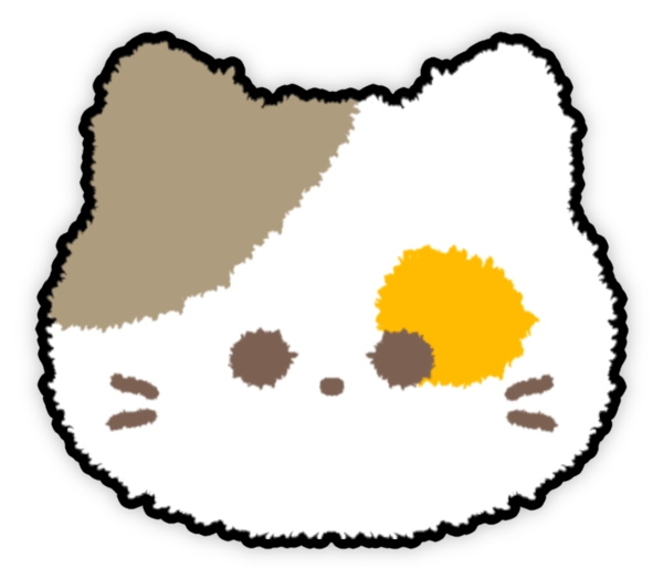 Ảnh sticker mèo cute biểu cảm