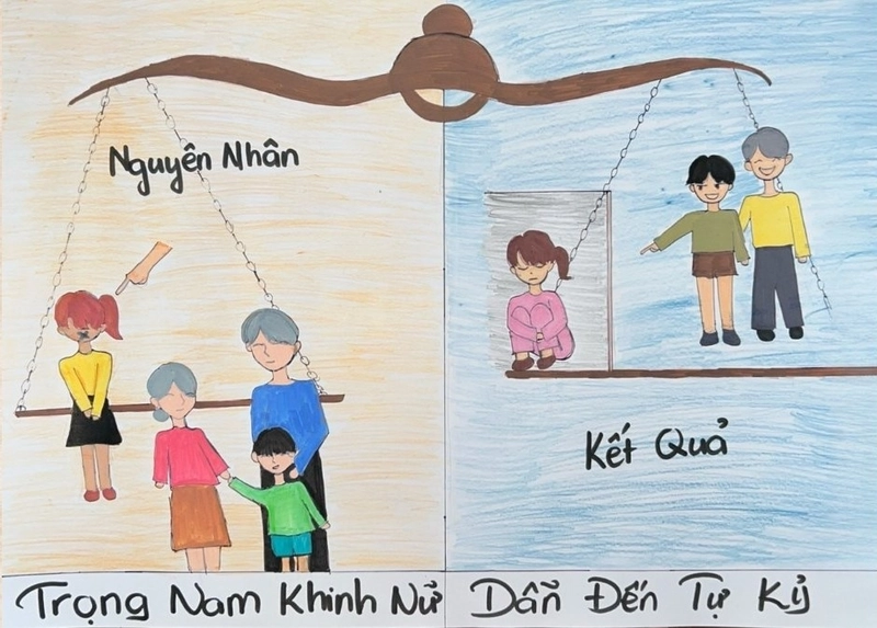 tranh vẽ về bình đẳng giới 