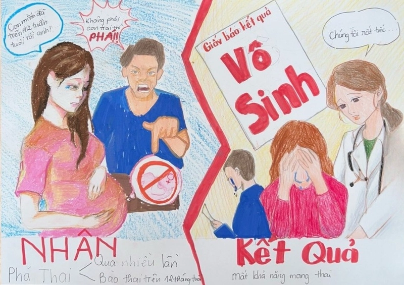 vẽ tranh chủ đề bình đẳng giới trong gia đình 