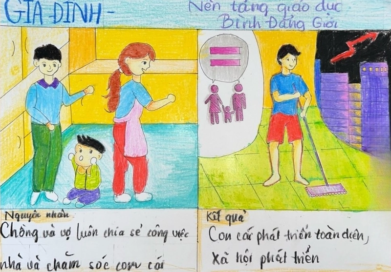 vẽ tranh cổ động về chủ đề bình đẳng giới 