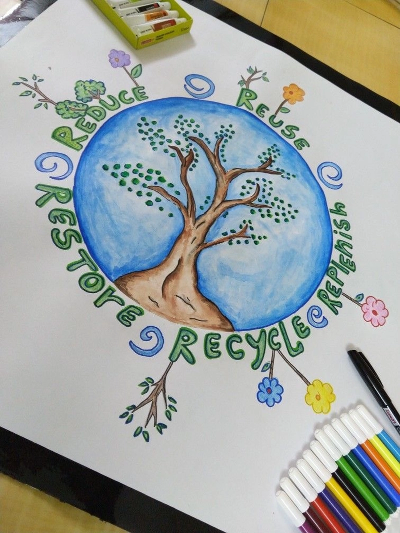 tranh vẽ trái đất màu xanh