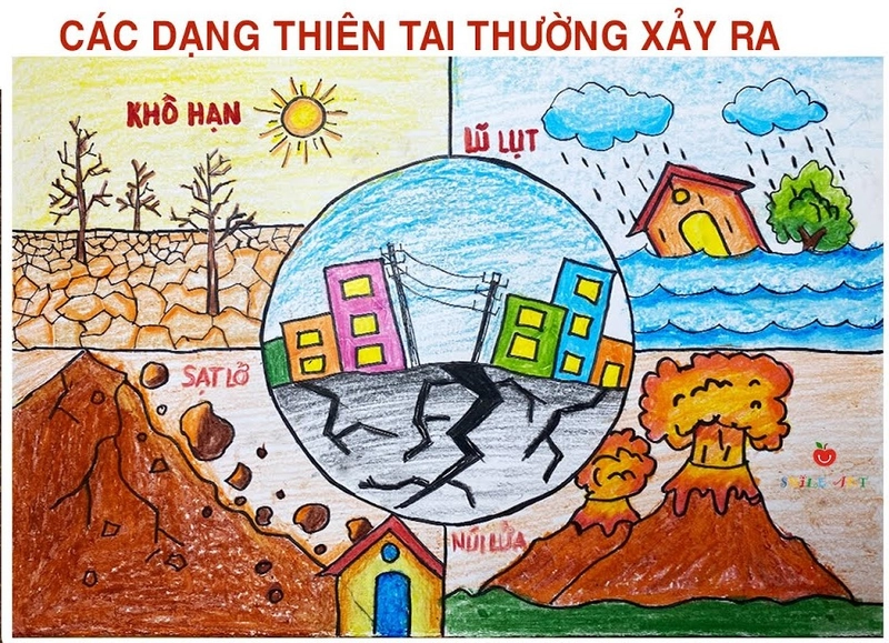 vẽ tranh phòng chống thiên tai đơn giản, dễ hiểu 