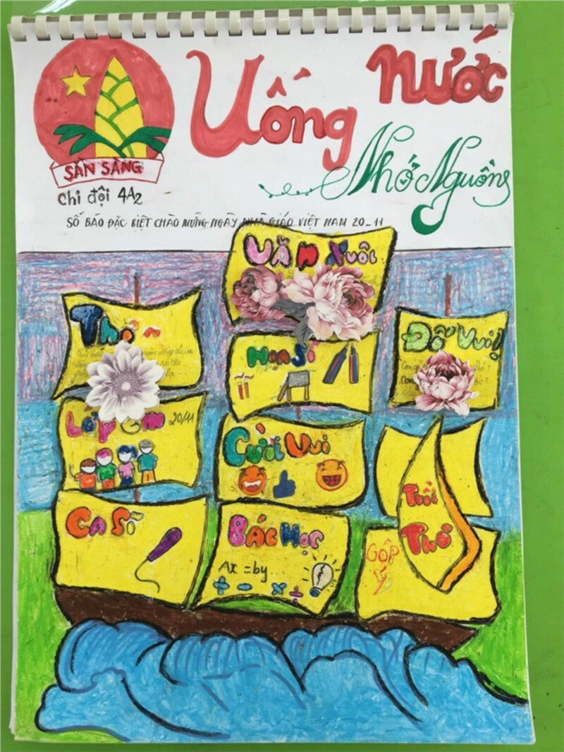 tranh ý nghĩa uống nước nhớ nguồn 