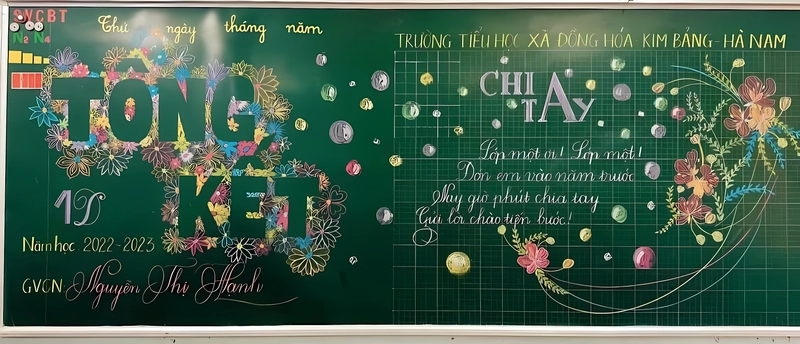 bảng vẽ tổng kết