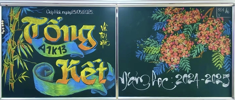 hình ảnh vẽ bảng tổng kết