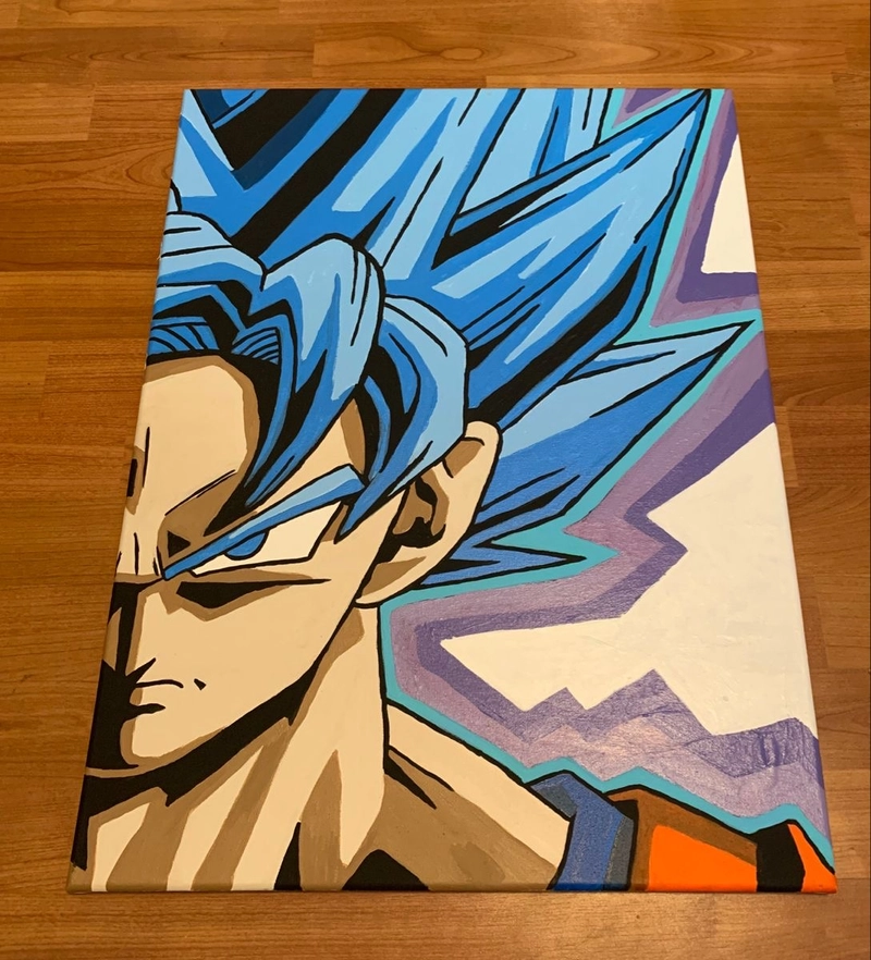 vẽ songoku đơn giản